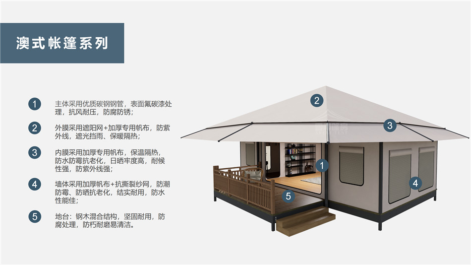 济宁户外野奢帐篷></p><p>此外，生物荧光照明系统还为户外露营增添了一份别样的乐趣。在夜晚，你可以躺在帐篷里，仰望星空，欣赏着周围闪烁的荧光，仿佛置身于一个神秘的童话世界。孩子们会对这神奇的光芒充满好奇，围绕着帐篷嬉戏玩耍，感受大自然赋予的独特魅力。这种独特的体验，将成为你与家人、朋友之间珍贵的回忆，让户外露营变得更加难忘。</p><p>对于追求高品质户外生活的人们来说，生物荧光照明系统的户外野奢帐篷无疑是一个绝佳的选择。它不仅提供了舒适的住宿环境，还为你带来了与自然亲密接触的独特机会。在这个快节奏的时代，让我们放慢脚步，走进大自然，感受生物荧光照明系统带来的奇妙夜晚，开启一场别样的户外野奢之旅。</p><p>随着技术的不断进步，相信生物荧光照明系统将会在未来的户外领域得到更广泛的应用。它将为更多的人带来独特的户外体验，让我们在享受自然的同时，也能领略到科技与自然相结合的无限魅力。让我们一起期待这个充满奇幻光芒的未来户外世界，迎接更多惊喜与美好的到来。</p>    </article>
    <span class=